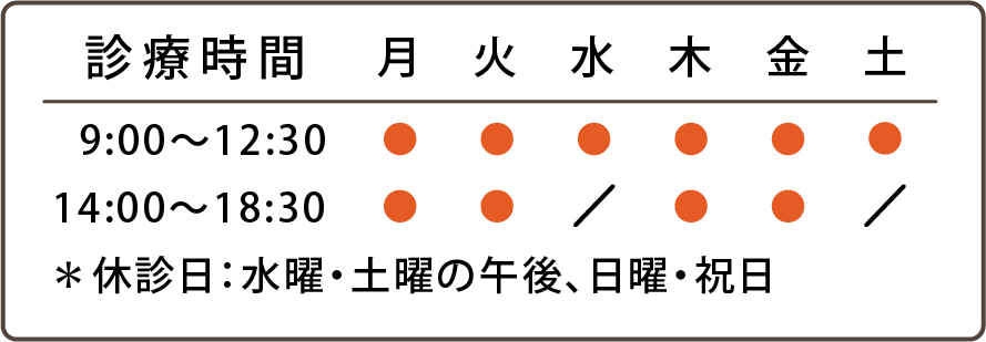 診療時間 月~土 9時~12時30分、14時~18時30分、休診 水・土曜日午後、日・祝日